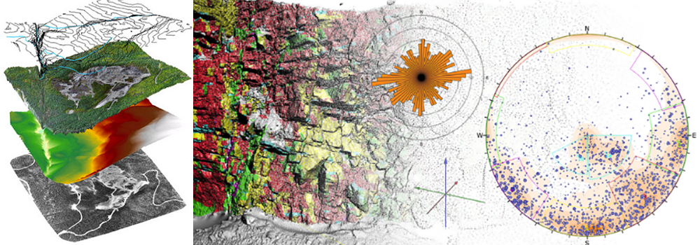 Stratigrafia
